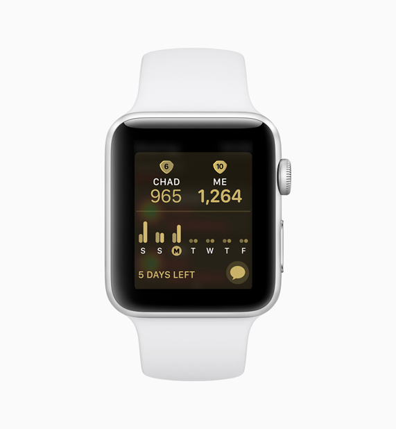 ?ki ki?i aras?ndaki aktivite yar??mas? yaz?l?m?n? g?steren beyaz Apple Watch