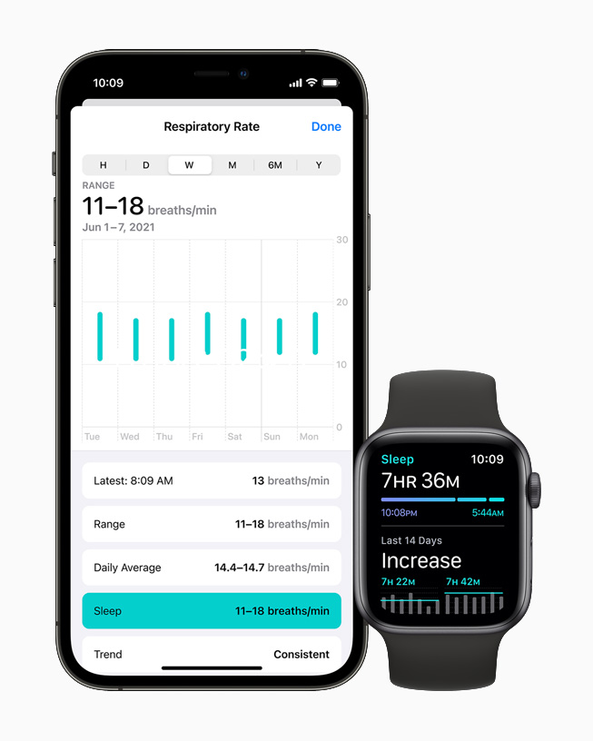 iPhone 12 Pro ve Apple Watch Series 6 ekran?nda bir kullan?c?n?n uykuda solunum h?z? takip ediliyor.