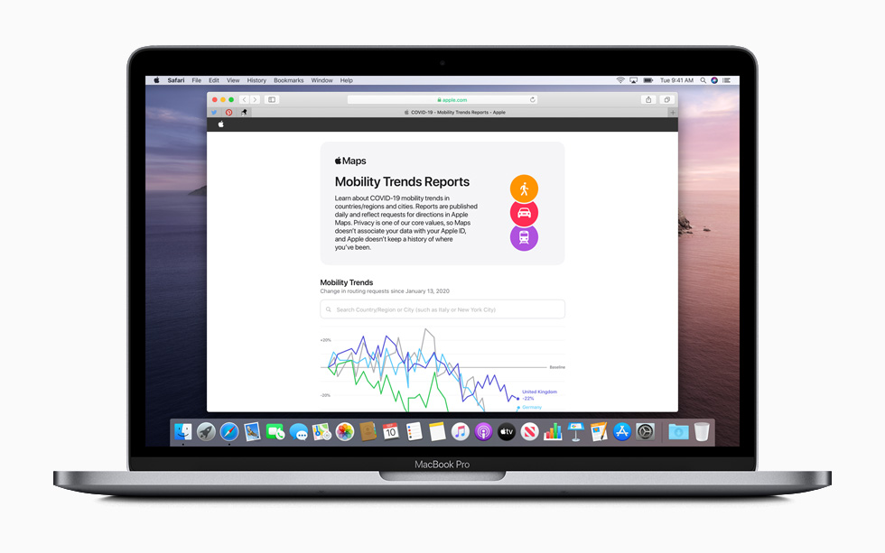 MacBook Pro’da g?rüntülenen yeni Hareketlilik E?ilimleri web sitesi. 