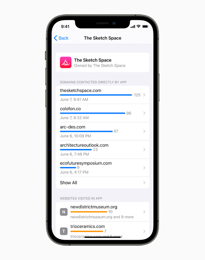 A list of third-party domains contacted by an app, displayed on iPhone 12 Pro.