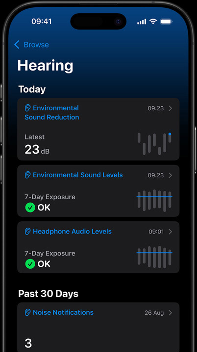 iPhone prezint? un Test auditiv ?n curs de desf??urare