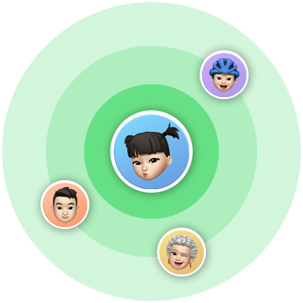 Memoji ???????????????????????????????????????????????????? ???????????????? UI ?????????????????????????????????????????????????????????? ????? Memoji ??? 3 ?????????????????????