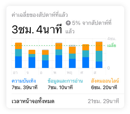 ???????????????????????????????????????????????????????? ??????????? ??????????????????? ???????????????????????????????????? ????????????????????????????????????