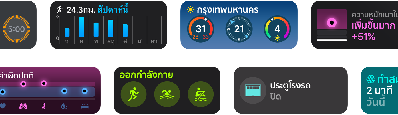 ??????????????????????? ???????????????????????? watchOS