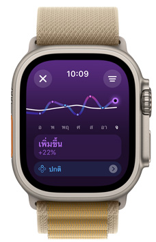 ?????? Apple Watch Ultra ????????????????????????????????????????????????????????????????????????????