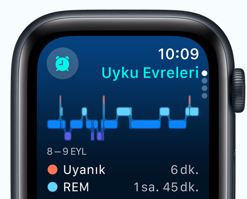 Ekranda Uyku evrelerini, uyan?k ge?en dakikalar? ve REM uykusunda ge?en dakikalar? g?steren Uyku uygulamas? g?rünüyor