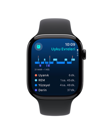 Siyah renkte Spor kordona sahip Apple Watch Series 10’un ?nden g?rünümü, Kullan?c? Arayüzünde Uyku uygulamas?, Uyku Evreleri, Uyku ?ncelemesi ve Uykuda Ge?en Süre g?rülüyor