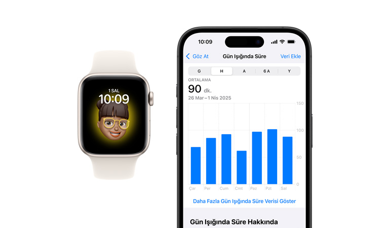 Beyaz Spor Kordonlu Apple Watch SE’nin ekran?nda Saat ve Memoji g?rülüyor, yan?nda ?nden g?rünen bir iPhone 16 duruyor, ekran?nda Sa?l?k ve Gün I????nda Ge?irilen Süre grafi?i g?rülüyor