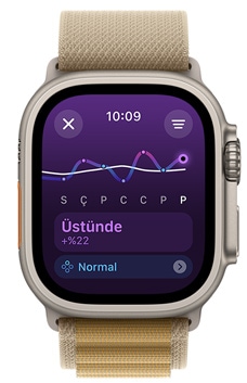 Apple Watch Ultra ekran?, bir haftal?k ?stikrarl? antrenman yükü e?ilimini g?steriyor