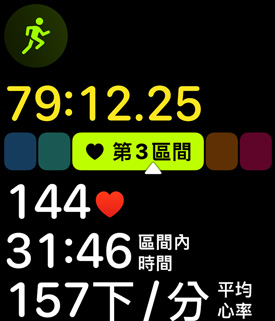心率區(qū)間顯示某人的運動狀態(tài)位於第三區(qū)間。