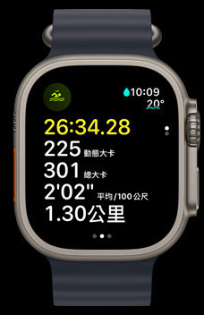 Apple Watch Ultra 2 顯示開放水域游泳的時間長度、動態(tài)大卡與配速。