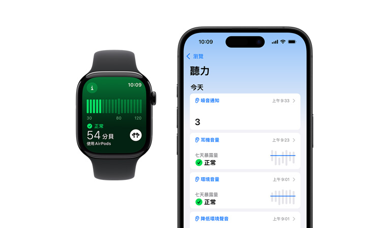 Apple Watch Series 10 搭配黑色運(yùn)動(dòng)錶帶，介面展示噪音測量，旁邊是一臺(tái) iPhone 16，介面展示聽力部分的環(huán)境音量與環(huán)境
