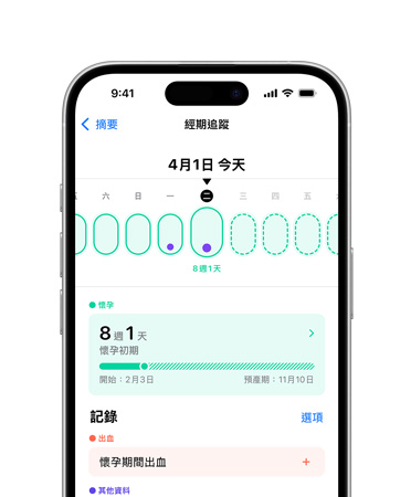 iPhone 16 正面圖，介面展示健康 app 中的經(jīng)期追蹤功能
