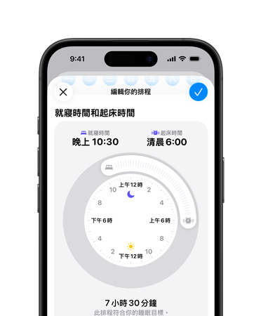 iPhone 健康 app 開啟睡眠排程，就寢時(shí)間設(shè)為晚上 10:30，起床時(shí)間設(shè)為清晨 6:00，畫面中間顯示同心圓時(shí)間刻度盤，已達(dá)成 7 小時(shí) 30 分鐘的睡眠目標(biāo)