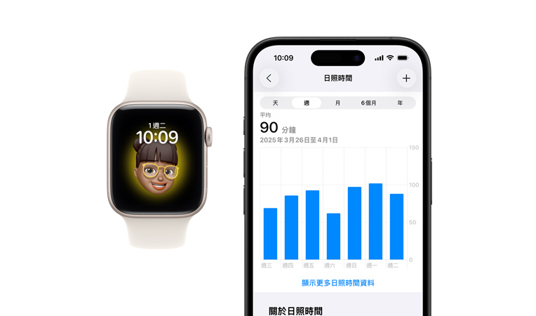 Apple Watch SE 3 展示星光色鋁金屬錶殼和 Memoji 錶面，iPhone 的健康分享標(biāo)籤頁顯示日照時(shí)間