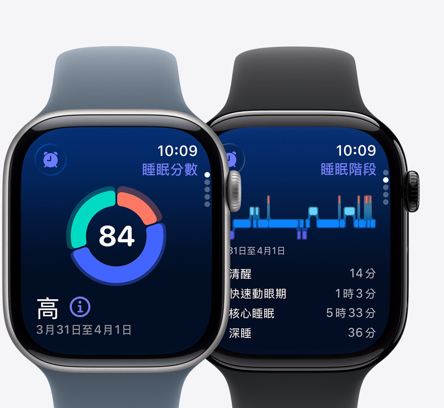 Apple Watch Series 11 裝置，螢幕顯示睡眠分數(shù)功能，以及潛在睡眠呼吸中止癥通知