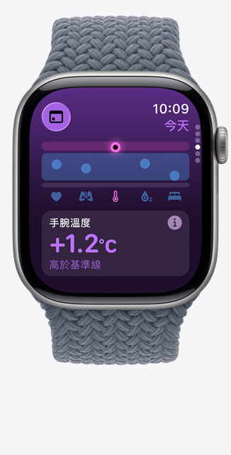 Apple Watch Series 11，展示太空灰色鋁金屬錶殼，搭配錨藍色編織單圈錶環(huán)，螢幕顯示「生命徵象」app、健康評分圖表及手腕溫度高於基準線通知，右側(cè)有數(shù)位錶冠