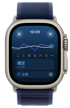 Apple Watch Ultra 螢?zāi)伙@示一週以來的訓(xùn)練負(fù)荷趨勢為穩(wěn)定。