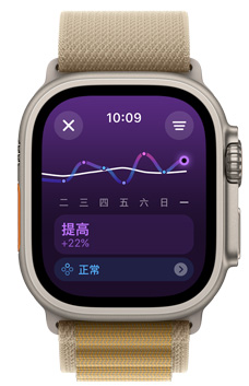 Apple Watch Ultra 螢?zāi)伙@示一週以來的訓(xùn)練負(fù)荷趨勢為提高。