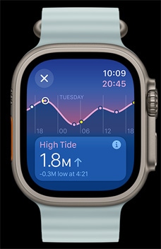 Припливи, в?дпливи, висок? та?низьк? хвил? в?додатку Tides.