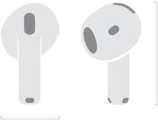 Illustration of AirPods 4 showing width of 18.3 mm in width and 30.2?mm in height