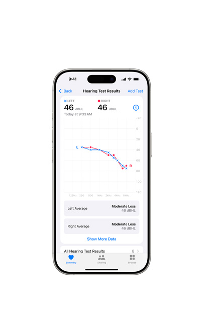 An iPhone displaying the results from an AirPods 2 Hearing test.