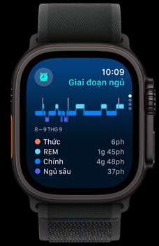 ?ng d?ng Ng? cho bi?t th?i gian m?t ng??i ?? ng? trong gi?c ng? REM, ng? chính và ng? Sau.