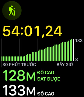 Bài t?p ?i b? ???ng dài hi?n th? ?? cao ??t ???c.