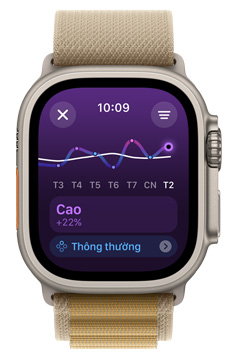 Màn hình Apple Watch Ultra ?ang hi?n th? xu h??ng kh?i l??ng t?p luy?n ?n ??nh trong giai ?o?n m?t tu?n